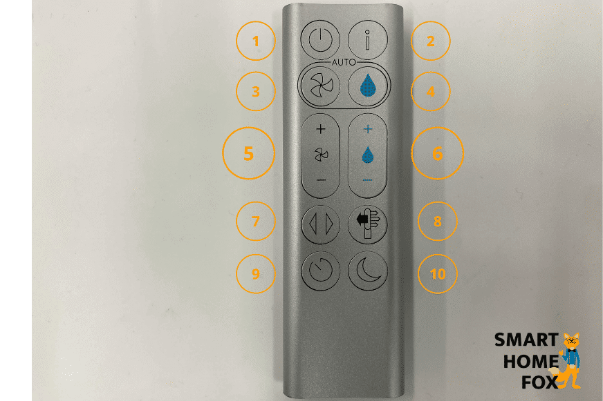 telecommande  dyson pure humidify cool ph01